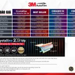 Bang gia phim cach nhiet 3M 1 scaled